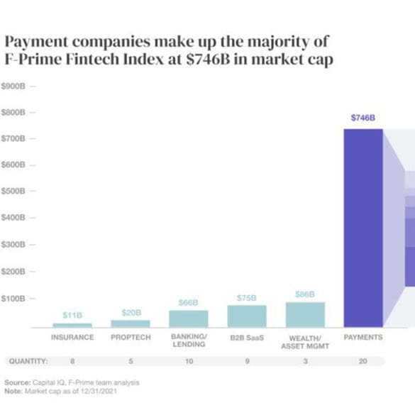 F-Prime feature