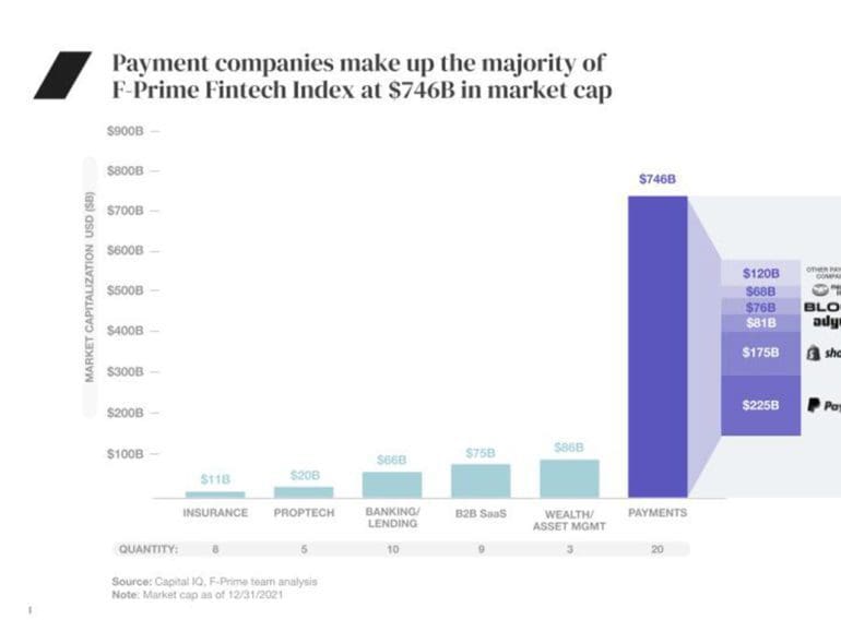 F-Prime feature