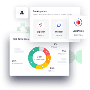 credit decisioning