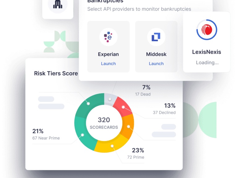 credit decisioning