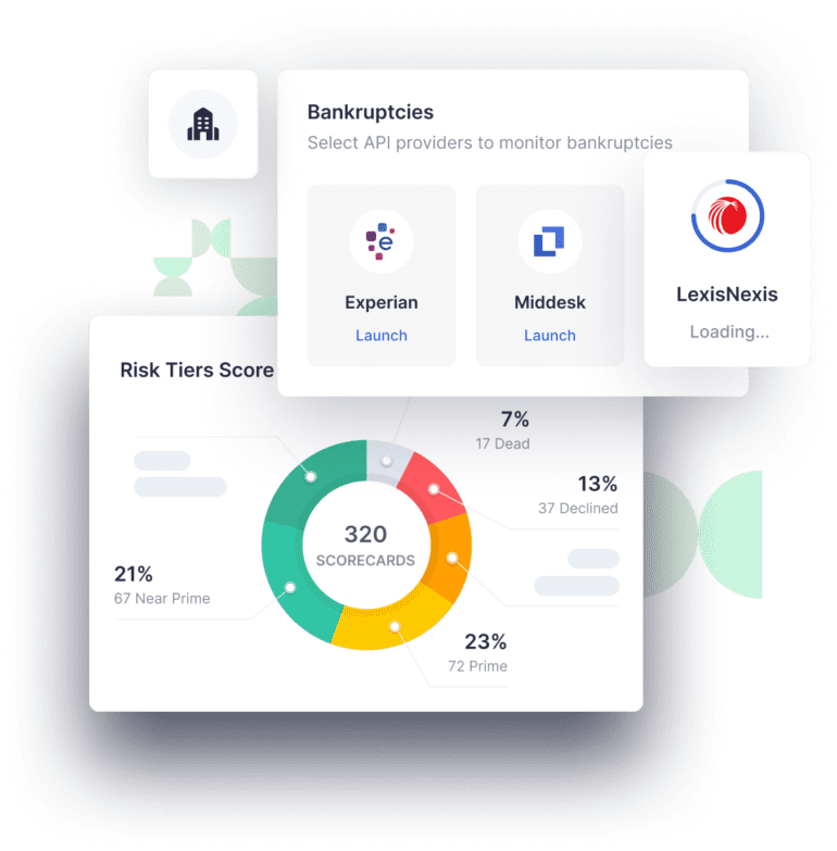 credit decisioning