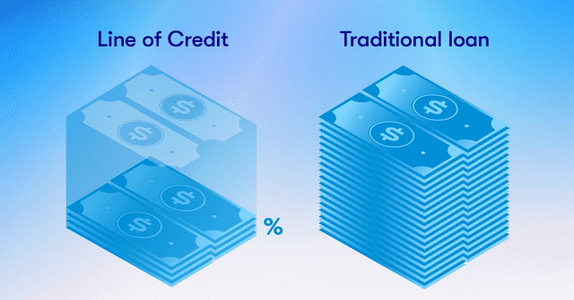 Synctera Line of Credit