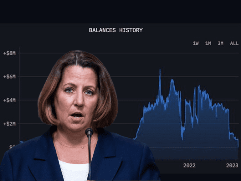 Lisa Monaco in front of Bitzlato balance history