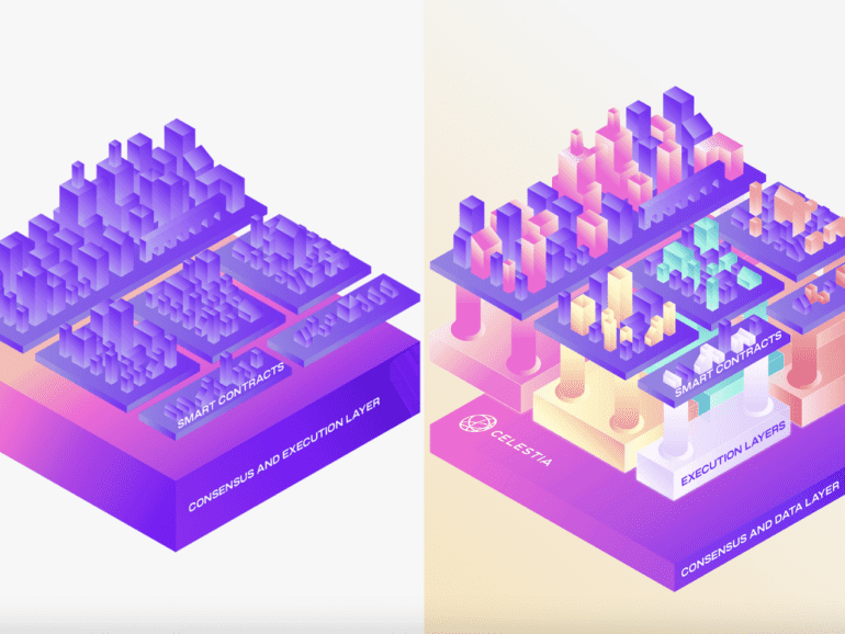 modular vs monolithic