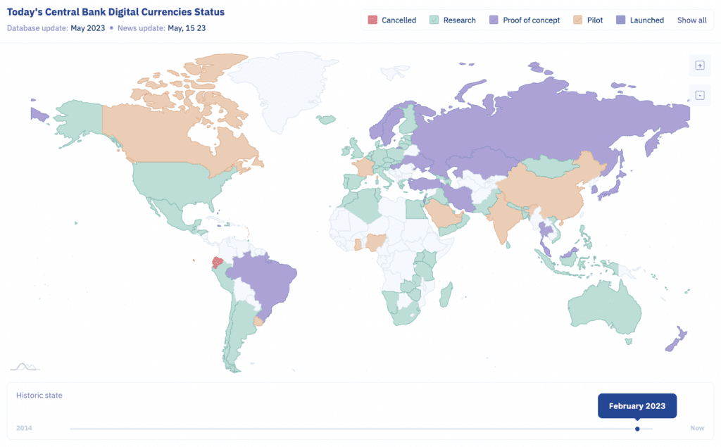 map showing status of CBDC projects worldwide