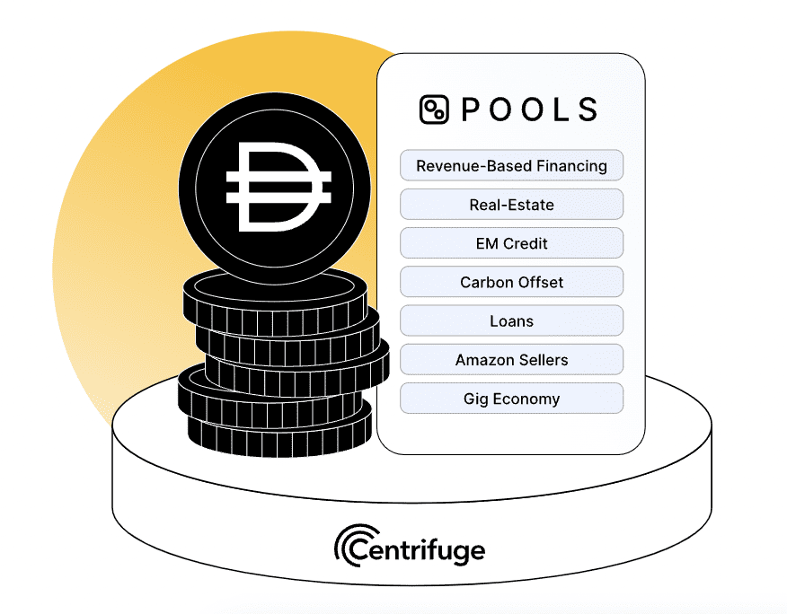 loan pool diagram