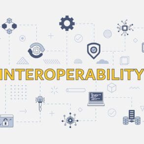 interoperability concept with icon set with big word or text on center vector illustration