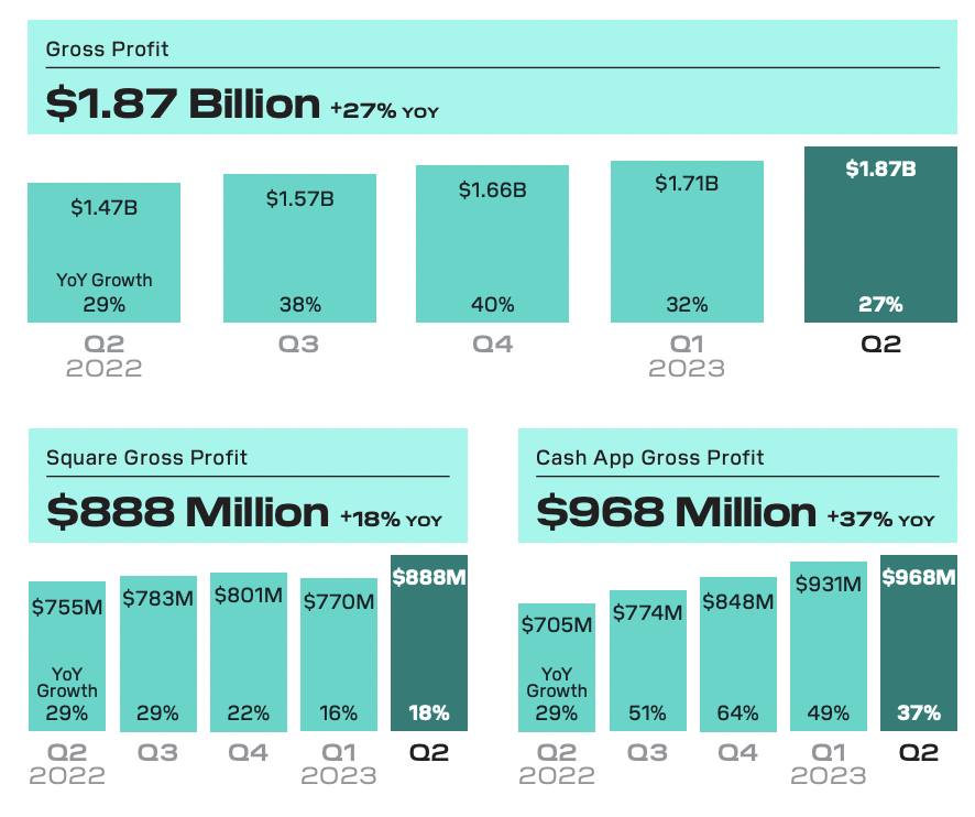 Eurogamer Net Worth & Earnings (2023)