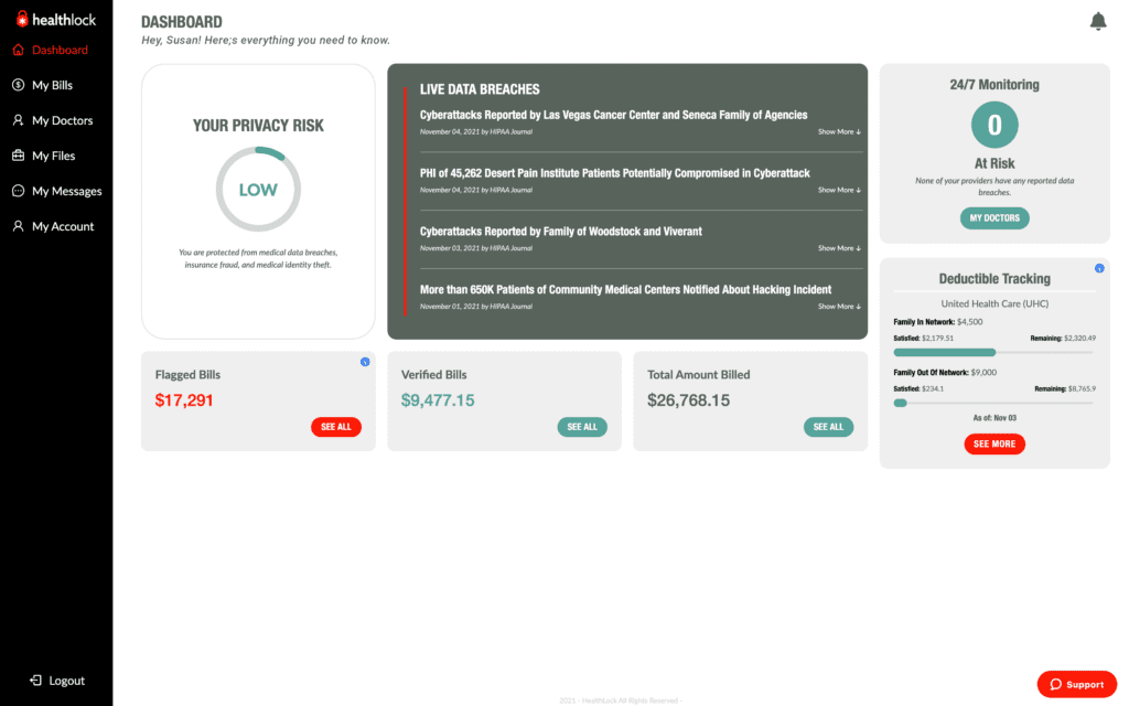 healthLock dashboard