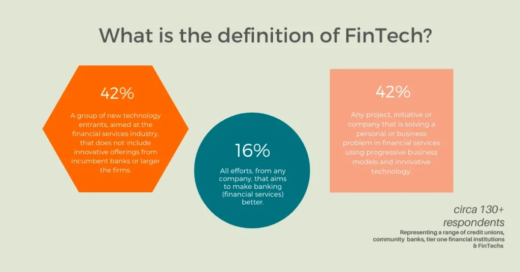 Fintech Blueprint Podcast - Fintech Nexus News